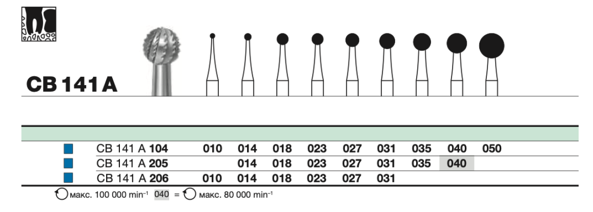 Бор твс D+Z / CB 141 A 104.050 хирургический